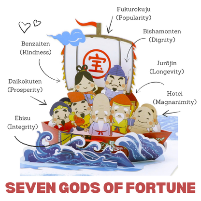 Seven Gods of Fortune 3D Pop Up Card